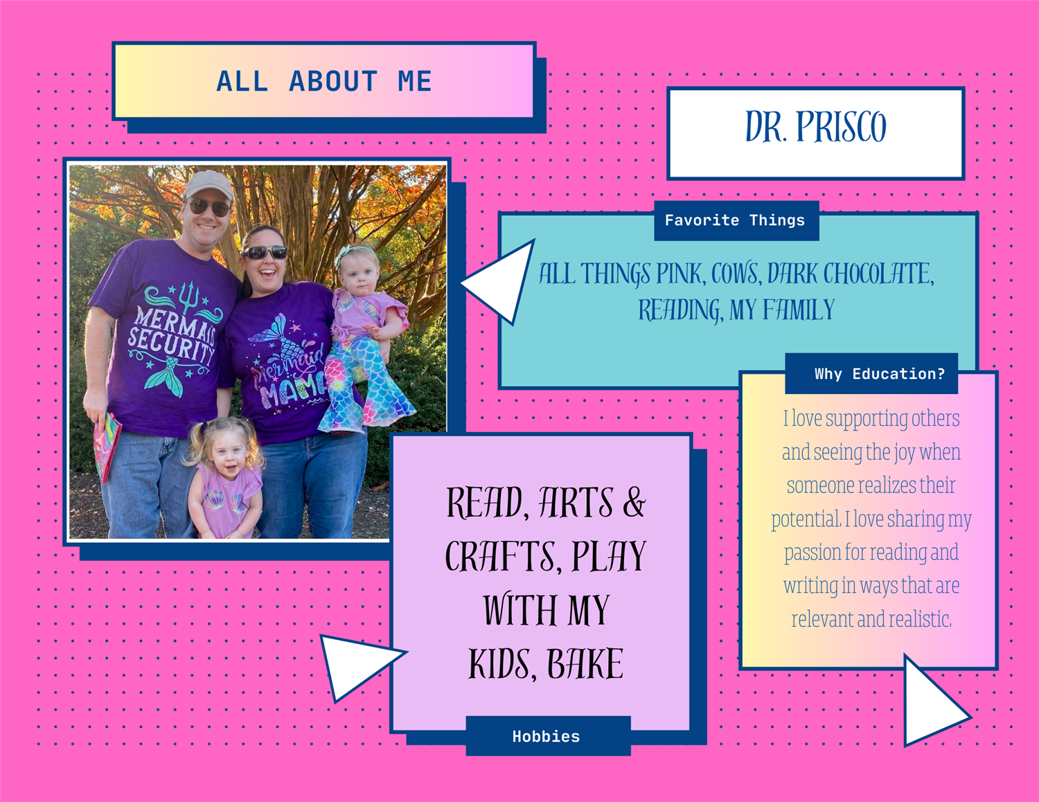 All About Dr. Prisco